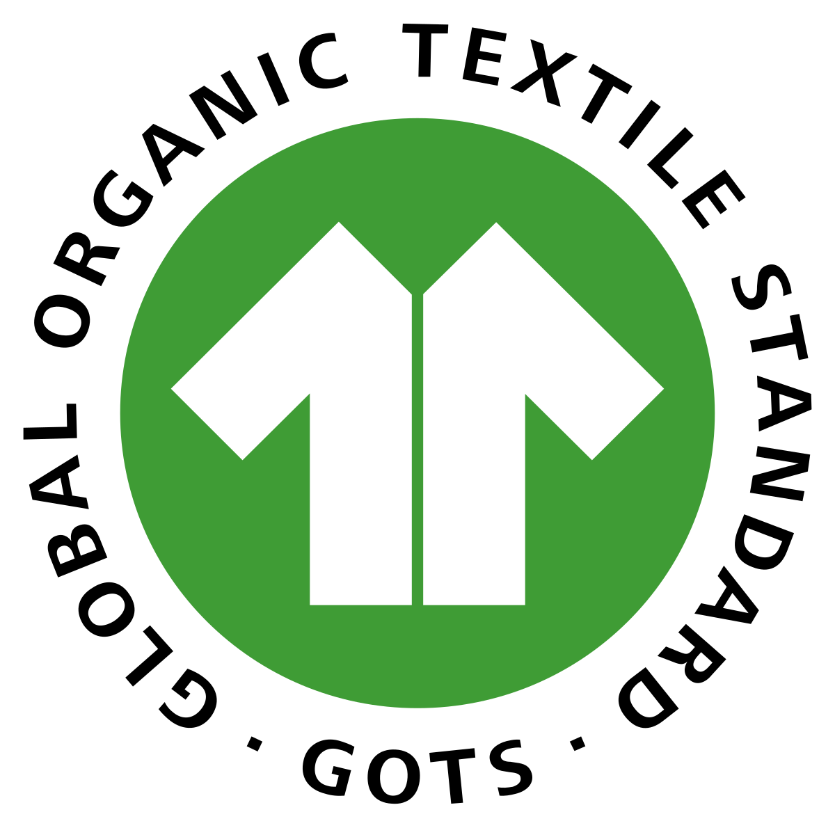 global organic textile